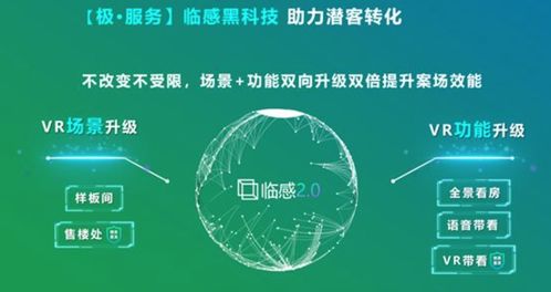 10億賦能房產(chǎn)經(jīng)紀(jì)行業(yè)，58同城安居客開啟共贏網(wǎng)絡(luò)技術(shù)服務(wù)新局